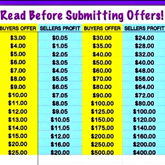 Go ahead! Make me an offer! - Picture 2 of 3